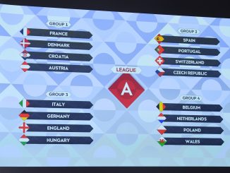 UEFA Uluslar A Ligi Grup 1