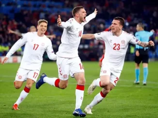 İsviçre Danimarka