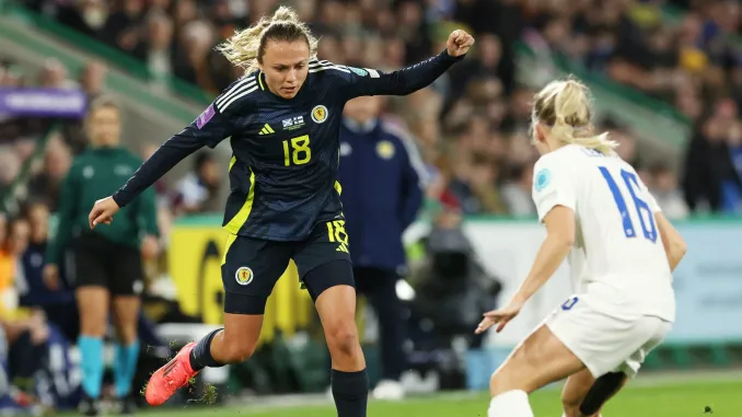 EURO 2025 Finlandiya